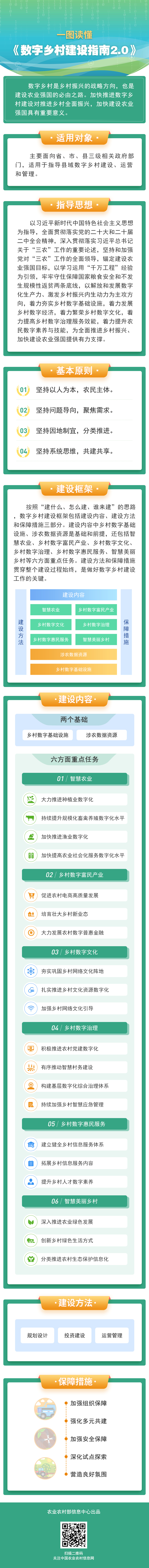 大发体育